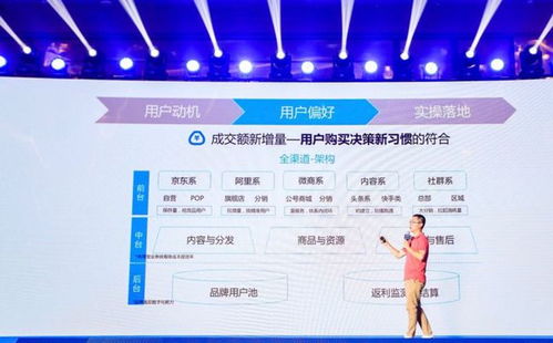 電商紅海競爭下，如何發(fā)掘與把握新增量？——前京東商家產(chǎn)品運營負責(zé)人袁野南京公開課精華解讀